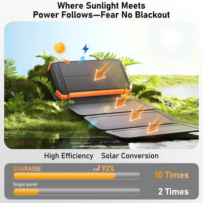 Solar Power Bank with 4 Foldable Solar Panels, Built-In Wireless Charging, PD 15W Fast Charging, 3 Built-In Cables, 6 Charging Ports, Portable Solar Charger with Dual Flashlights and Carabiner, Compatible with All Mobile Devices Waterproof USB