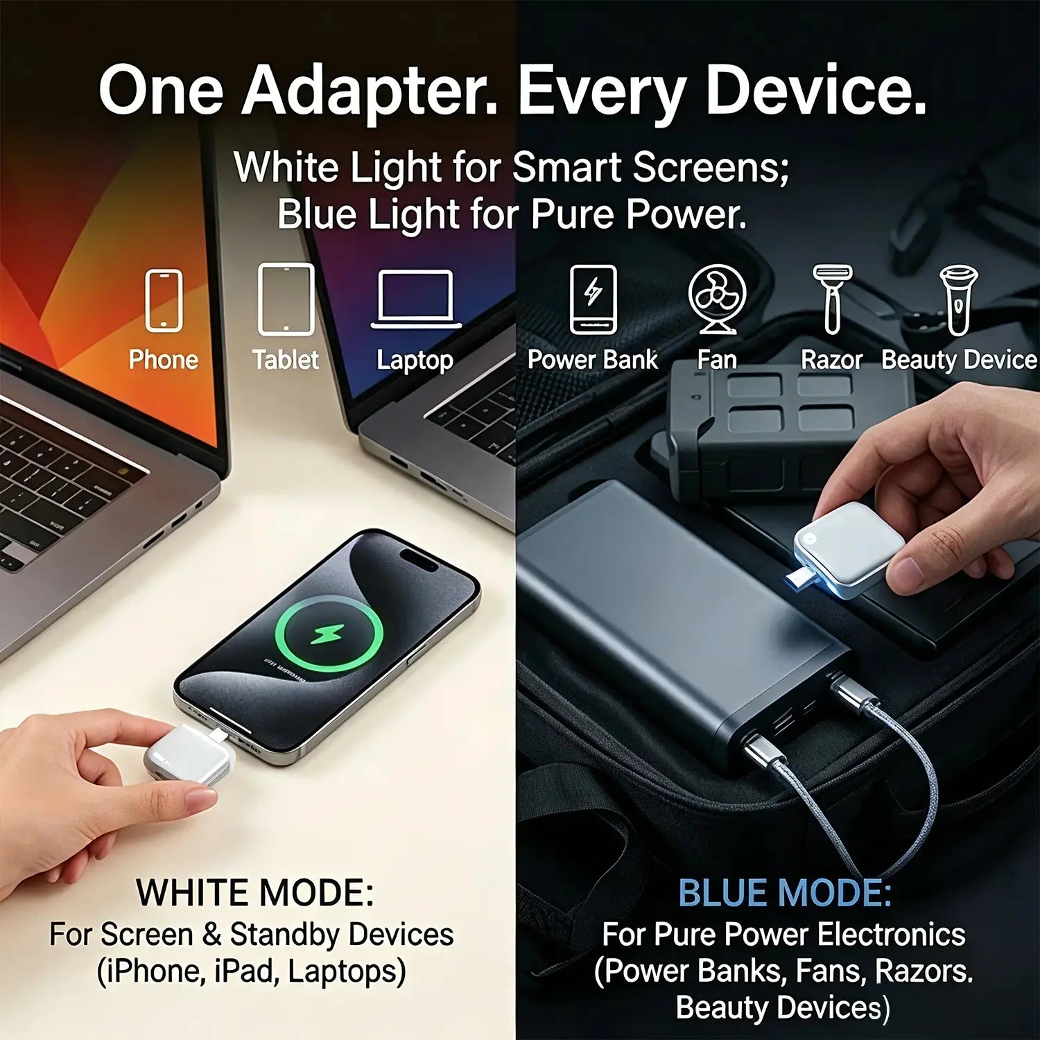 140W Auto Self-Eject Charger, Smart Auto-Stop Charging Accessory for Phones Laptops Tablets